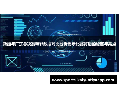新疆与广东总决赛精彩数据对比分析揭示比赛背后的秘密与亮点